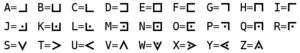 alphabet franc maçon