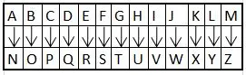 alphabet miroir